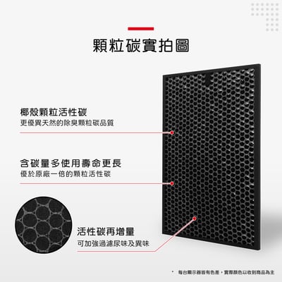 【蟎著媽】 濾網 適用 SHARP夏普 FZ-E75HF FZ-E75DF KI-EX75-W KI-FX75 KI-GX758