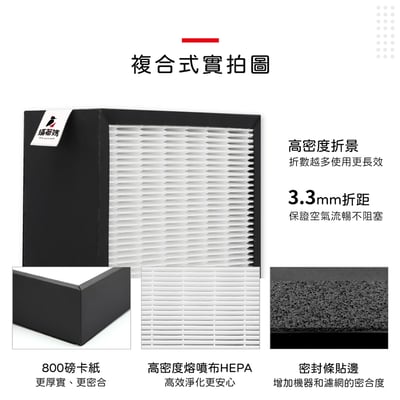 【蟎著媽】  濾網 適用 Honeywell HPA-600BTW 空氣清淨機 HRF-Z2TW 三合一濾心5