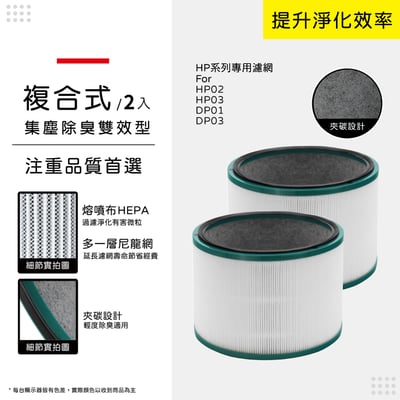 蟎著媽  濾網   適用Dyson 戴森 HP02 HP03 DP01 DP03 空氣清淨機10