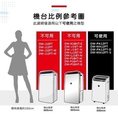 適用 Sharp 夏普 DW-PA12FT-D DW-WA12FT-S 空氣清淨除濕機 FZ-E10THF 蟎著媽4