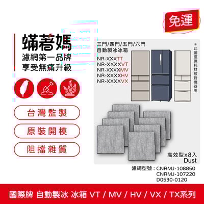 【蟎著媽】 適用 Panasonic 國際牌 3門4門5門自動製冰冰箱NR VT MV HV VX TX系列 製冰室給水盒替代用淨水濾芯濾棉2