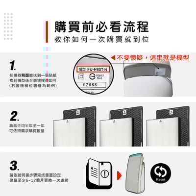 【蟎著媽】 濾網 適用  SHARP 夏普 FU-H80T-N FP-J80T-W FP-J60T-W 空氣清淨機 FZ-H80HFE3
