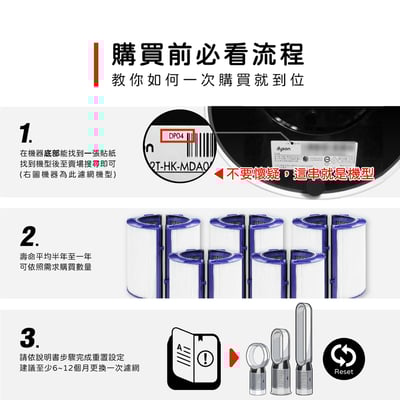 【蟎著媽】濾網 適用  戴森 Dyson DP04 TP04 HP04 HP06 TP06 氣流倍增器 空氣清淨機2