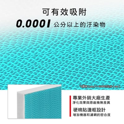 【蟎著媽】HAF 濾網 適用 3M 空氣清淨 除濕機 FD-A90W FDA90W FDA90RF6