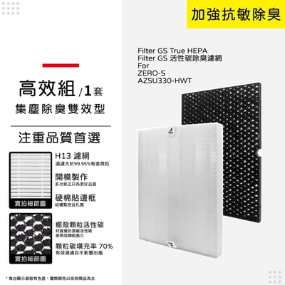 【蟎著媽】濾網 適用  Winix ZERO S ZERO-S AZSU330-HWT 空氣清淨機9