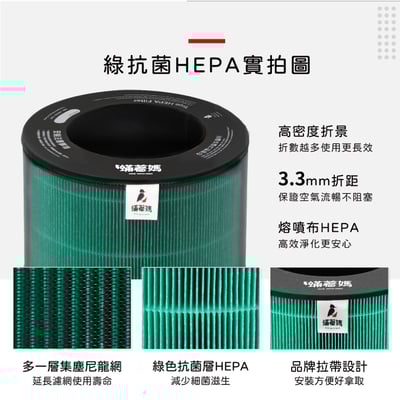 適用 LG 樂金 AeroSpeaker AS201SHU0 小蘑菇 空氣清淨機 濾網 濾芯 濾心 耗材6