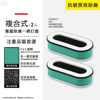 蟎著媽 濾網 適用 Teco 東元 NN9001BD NN-9001BD YZAN17 空氣清淨機11