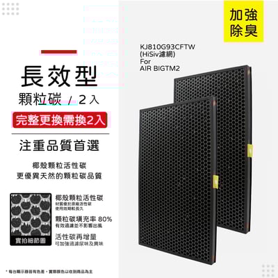 蟎著媽 濾網 適用 Honeywell KJ810G93WTW AIR BIGTM2 商用級 空氣清淨機11
