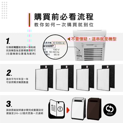 蟎著媽 濾網 適 夏普 FZ-E55DF FZ-E55HF KI-FX55-W KI-EX55-W 空氣清淨機2