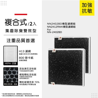 蟎著媽 濾網 適用  TECO 東元 空氣清淨機 NN2402BD  NN2412RMK DC直流高效清淨機12