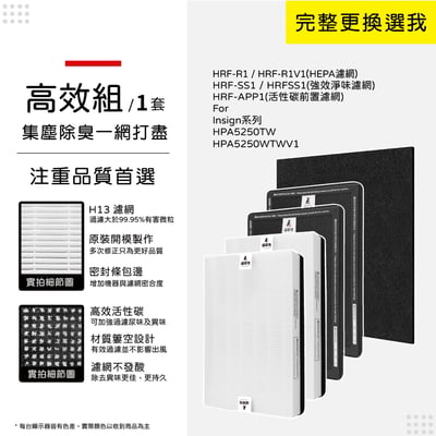 蟎著媽  濾網 適用 Honeywell HPA5250WTW HPA5250WTWV1 Insign系列 空氣清淨機13