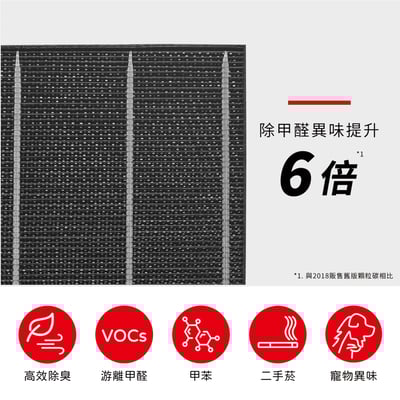 蟎著媽  濾網   適用 夏普 SHARP KC-850T-W KC-850T-B FZ-C100HFE FZ-C100DFE 空氣清淨機6