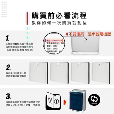【蟎著媽】濾網 適用 3M T10AB FA-T10AB T10AB-ORF 極淨型 除臭加強型 空氣清淨機3