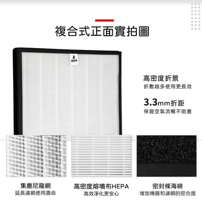 【蟎著媽】濾網適用 3M T20AB FA-T20AB T20AB-ORF 極淨型 除臭加強型 空氣清淨機9