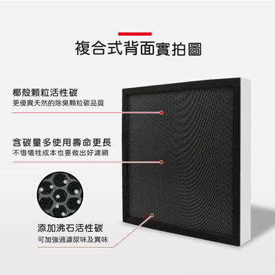 蟎著媽 濾網 適用 opure A6 3M AC501H AC-501h 含顆粒活性碳 空氣清淨機9