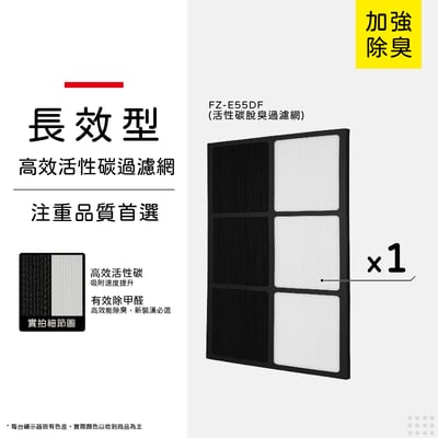蟎著媽 濾網 適 夏普 FZ-E55DF FZ-E55HF KI-FX55-W KI-EX55-W 空氣清淨機11