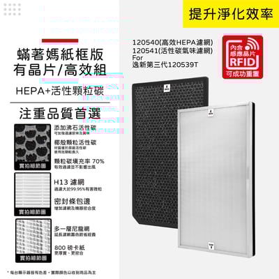 【蟎著媽】安麗 逸新 SKY Atmosphere 第三代 12053 120540 120541 空氣清淨機 濾網14