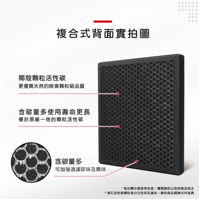 【蟎著媽】 濾網  SHARP夏普  寶寶機 蚊取機 空氣清淨機 FU-H30T-W FU-HM30T-B FU-L30T-W9