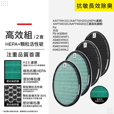 【蟎著媽】濾網 濾芯 適用 LG 大白 空氣清淨機  PS-W309WI AS401WWJ1 AS401WWL214