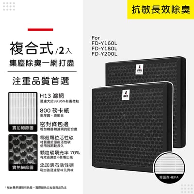 蟎著媽 濾網 適用 3M 空氣清淨機 FD-Y160L FD-Y180L FD-Y200L Y200-F14