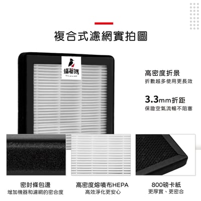 蟎著媽  濾網 BOSCH NS300 NAF-80 AF-80 博世 移動式車用空氣清淨機6