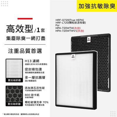 【蟎著媽】 濾網 適用Honeywell 空氣清淨機 HPA-720WTW HPA720WTW 大台機型10
