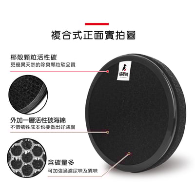 蟎著媽 濾網 濾網 濾心 濾芯 Health Banco 方塊機 小方塊 HB-C1BU1933 空氣清淨8