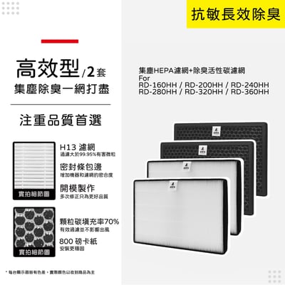 【蟎著媽】 濾網 適  Hitachi 日立  RD-160H RD-200HH RD-240HH RD-280HH RD-320HH10