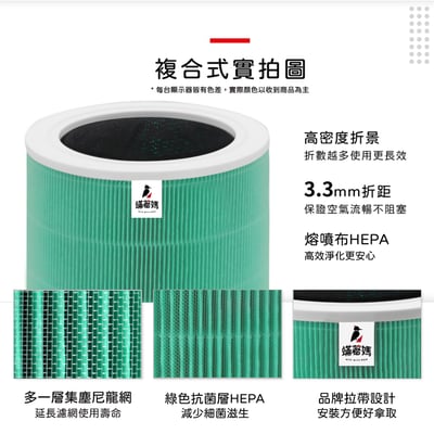 【蟎著媽】適用 ZEBOD 澤邦 ZB-AP10AB ZB-AP10AW 絕美淨化論空氣清淨機 濾網複合式濾網5