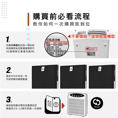 【蟎著媽】 濾網 適用 Honeywell   空氣清淨機 HAP-16300-TWN2