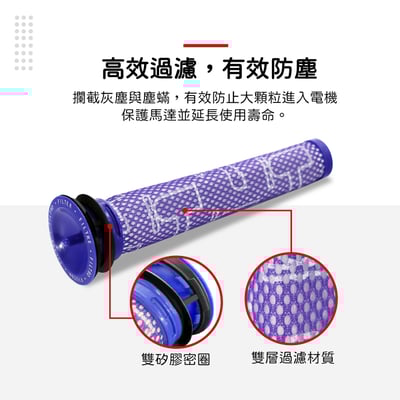 適用 Dyson 戴森 V6 V7 V8 SV07 SV09 SV10 SV11 DC58 59 吸塵器 前置 後置濾網6