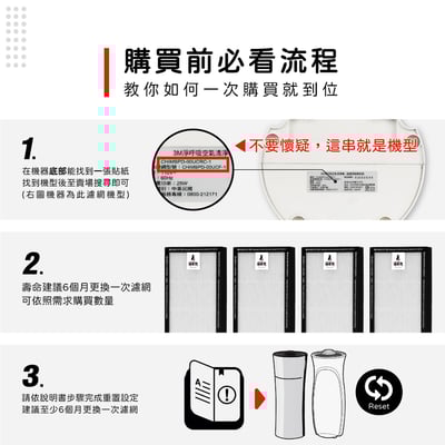 【蟎著媽】濾網適 3M 超濾淨 空氣清淨機 靜音款 靜炫款 淨巧型 FA-X30 FA-X50S 00UCRC-13