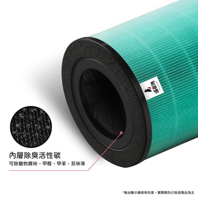 蟎著媽 濾網 適用 百慕達 BALMUDA 空氣清淨機 EJT-1100SD 1150SD S200 AirEngine9