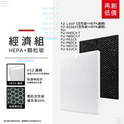 【蟎著媽】濾網 夏普 SHARP FU-N60CX FU-N60T FU-N40CX FU-40ST 空氣清淨機8