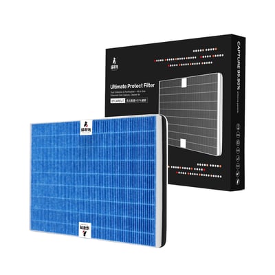 蟎著媽濾網 適用 Electrolux 伊萊克斯 除濕機 700系列 ED1671DC WC EDH14TRBD2 W23