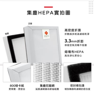 【蟎著媽】濾網適 3M 超濾淨 空氣清淨機 靜音款 靜炫款 淨巧型 FA-X30 FA-X50S 00UCRC-110