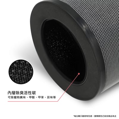 現貨 蟎著媽  濾網  適用 HERAN 禾聯 HAP-80H1 HAP-80H3 80H1-HCP 空氣清淨機8