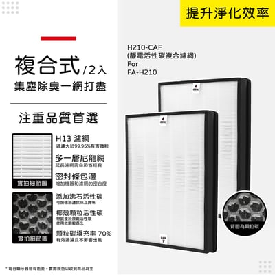 【蟎著媽】 濾網 適用 3M 空氣清淨機 FA-H210 H210-CAF 顆粒活性碳 TURE HEPA12