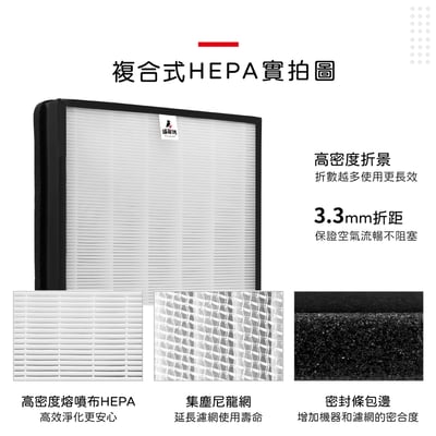 【蟎著媽】 濾網 適用 3M 空氣清淨機 FA-H210 H210-CAF 顆粒活性碳 TURE HEPA7