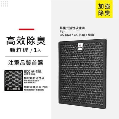 蟎著媽 濾網 適用 OSIM 藍寶 uAlpine 濾淨森活家 空氣清凈機 OS-660 OS630 OS-63010