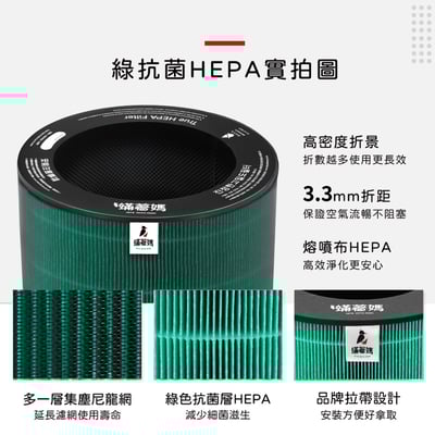 【蟎著媽】 濾網 適用 LG 樂金 超級大白  AS551 AS101 AS601 AS651 AS951 超級大白 空氣清淨機 AAFTDT101 濾網7