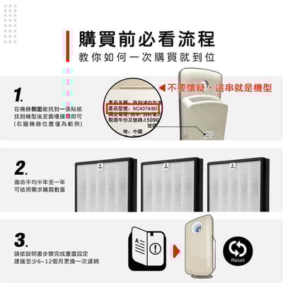 【蟎著媽】濾網 適用  飛利浦 PHILIPS AC4374 AC4373 空氣清淨機 AC41382