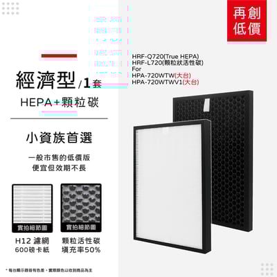 【蟎著媽】 濾網 適用Honeywell 空氣清淨機 HPA-720WTW HPA720WTW 大台機型13