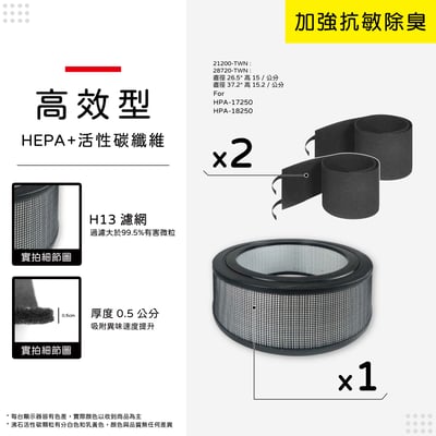 【蟎著媽】   濾網 28720 適 Honeywell 17250 18250 41200 6120011