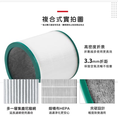 蟎著媽  濾網   適用 Dyson 戴森 TP00 TP01 TP02 TP03 AM11 BP01 二合一涼風扇空氣清淨機5