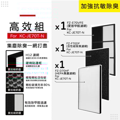 【蟎著媽】SHARP 夏普 KC-JE70T-N 空氣清淨機 FZ-E70HFE FZ-E70DFE 濾網15