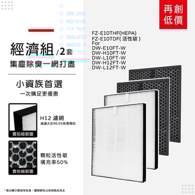 【蟎著媽】 濾網 SHARP 夏普 除濕機 DW-E10FT-W DW-H10FT-W DW-H12FT-W FZ-E10THF12