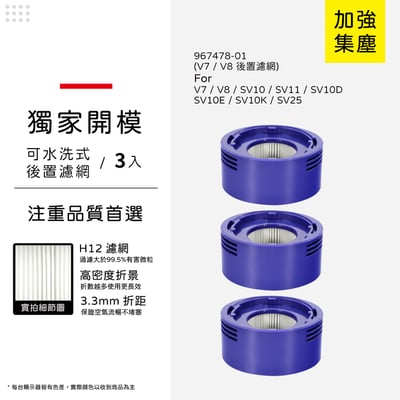 適用 Dyson 戴森 V6 V7 V8 SV07 SV09 SV10 SV11 DC58 59 吸塵器 前置 後置濾網15