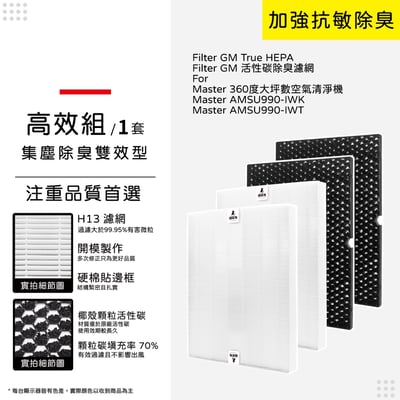 【蟎著媽】濾網 適用 Winix Master AMSU990-IWK AMSU990-IWT 雙空氣噴射氣流 空氣清淨機9