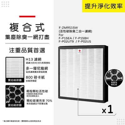 蟎著媽 濾網 適用 Panasonic 國際牌 F-P15EA F-P02UT9 F-P15BH 空氣清淨機 F-ZMRS15W9